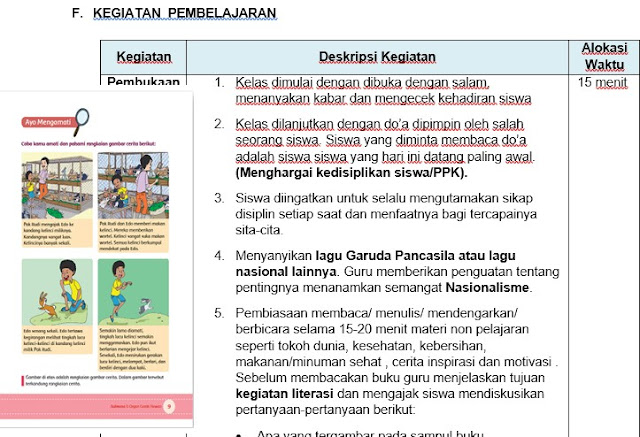 Rpp Kelas 5 Sd Kurikulum 2013 Revisi Tahun 2017 Integrasi Ppk Literasi Dan Hots