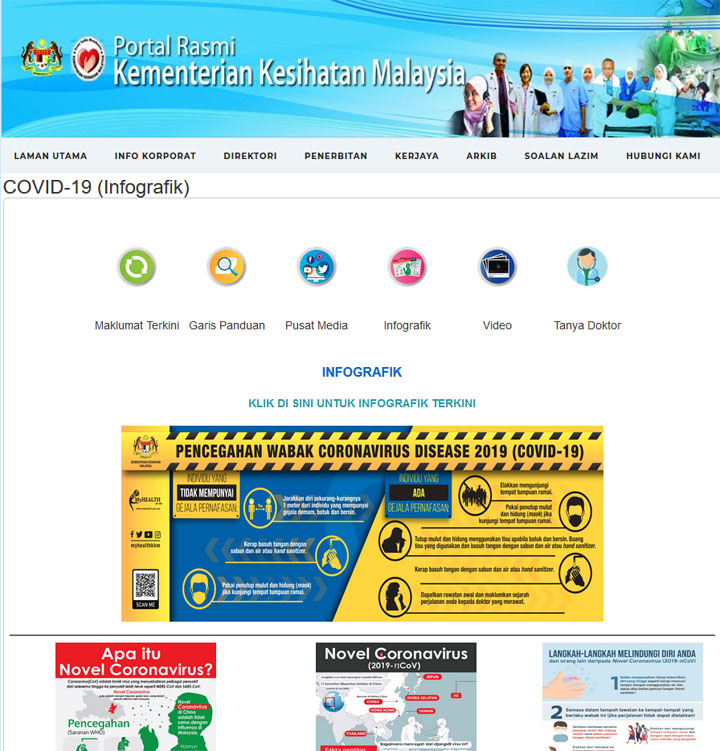 Telegram, Facebook dan Twitter KKM Berkaitan Covid19 Terkini di Malaysia