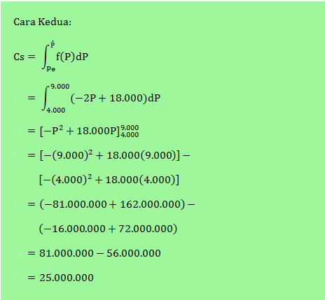 Matematika Ekonomi --- Surplus Konsumen dan Surplus Produsen _ Contoh