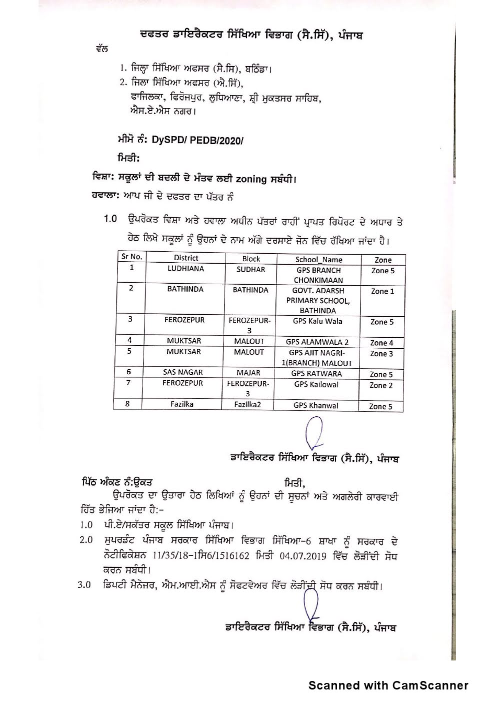 Regarding zoning of schools Real Info Blog