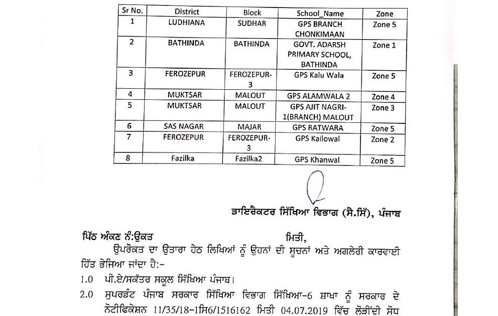 Regarding zoning of schools Real Info Blog