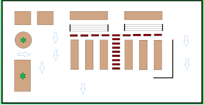 My little vegetable garden: Garden Design and it's outcome