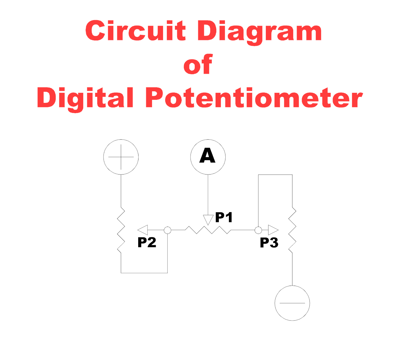 Potentiometer Construction, Working Principle, Types of Potentiometer, Applications of
