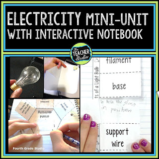 Creating dynamic bulletin boards doesn't need to be expensive or hard.  Check out this easy bulletin board tip and try it with your next teaching unit!  Electricity unit, teaching electricity, electricity lessons, bulletin board ideas