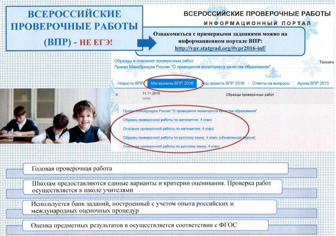 Vpr edu gov. ВПР. Всероссийские проверочные работы. Контрольная ВПР. ВПР Всероссийские проверочные работы.