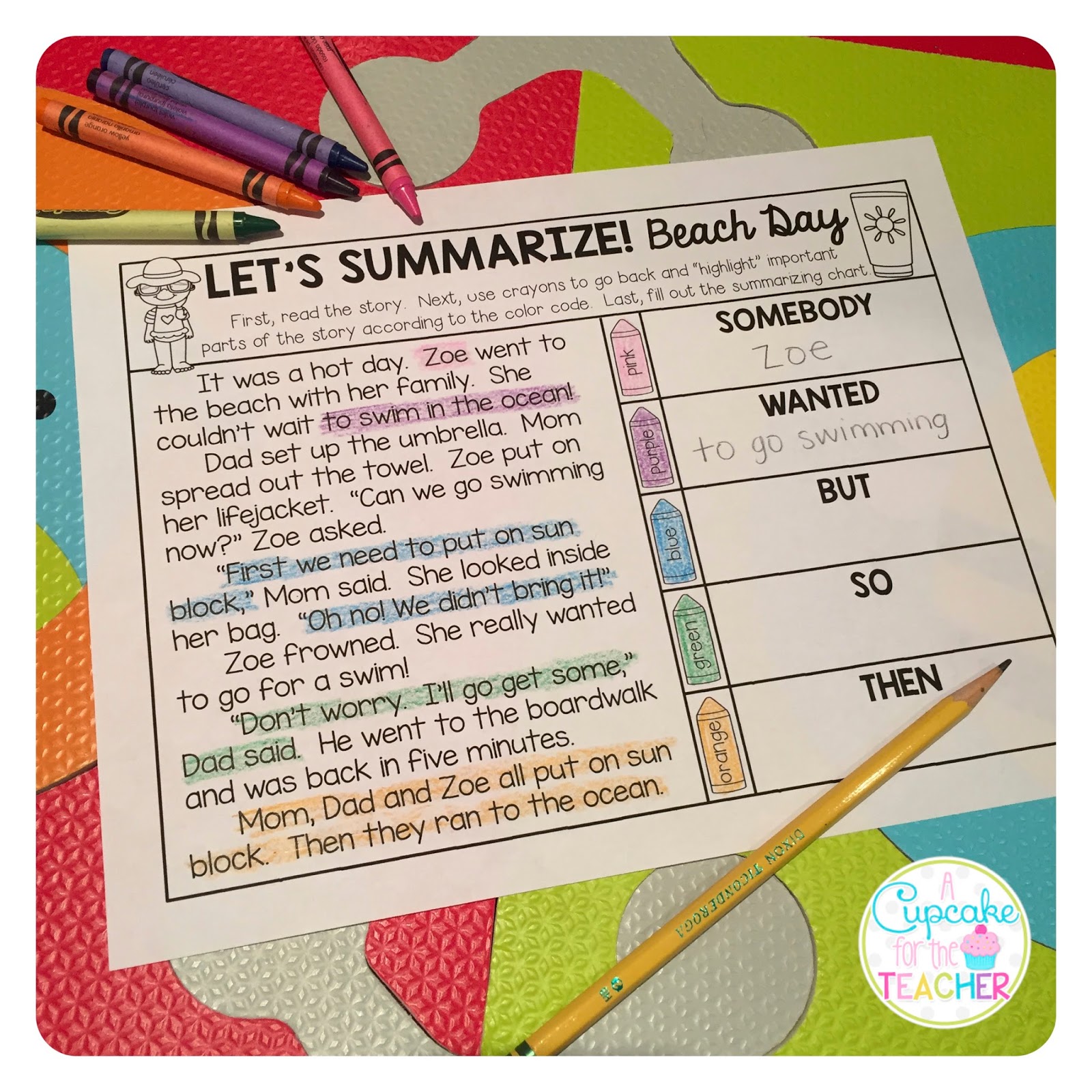 Prepare Your Anchor Charts Ahead of Time with Cricut! - Tales From a Very  Busy Teacher