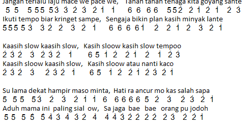 Not Angka Lagu Kasih Slow Sanza Soleman Dunia Lirik Not Lagu