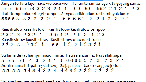 Not Angka Lagu Kasih Slow Sanza Soleman Dunia Lirik Not Lagu
