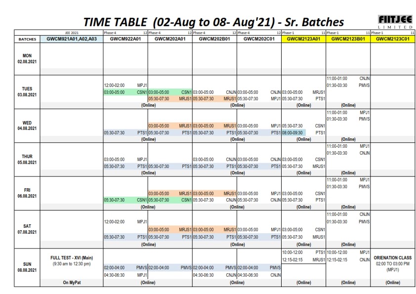 Best Study Timetable For Iit Jeeneet 2024 Preparation vrogue.co