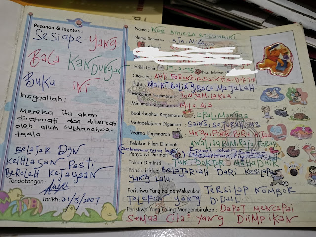 Surat - surat Yang Tertinggal Surat - surat Yang Tertinggal