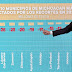 Complicaciones financieras en Michoacán, por recortes de la Federación: Silvano Aureoles