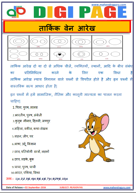 DP | Logical Venn Diagram | 02-Sep-16 DP | Logical Venn Diagram | 02-Sep-16
