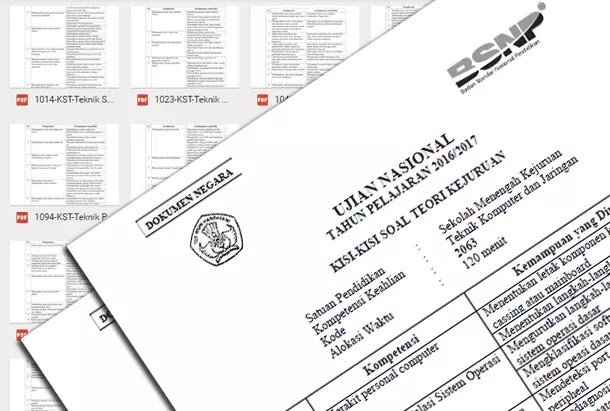 Kisi Kisi Soal Ukk Teori Kejuruan Untuk Smk 2016 2017 Lengkap Berkas Edukasi