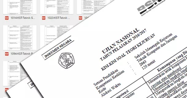 Kisi Kisi Soal Ukk Teori Kejuruan Untuk Smk 2016 2017 Lengkap Berkas Edukasi