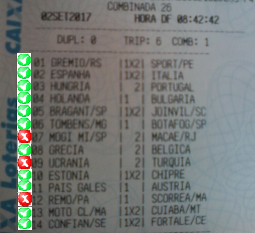 3º Bolão - 765 / 3 ERROS :/