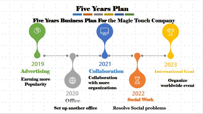 Pdf Archives Page 4 Of 5