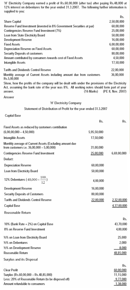 Electricity Accounting Accounting Education
