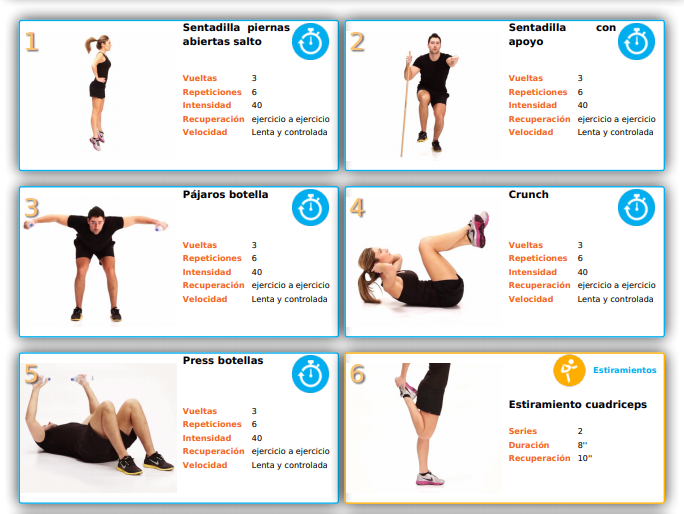 Gimnasio ICTIVA opinión 