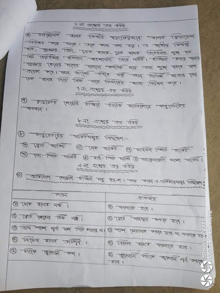 এইচএসসি ভোকেশনাল এগ্রোমেশিনারি-১ম (৮২১১১)অ্যাসাইনমেন্ট উত্তর 8 4