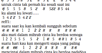 diatas sajadah cinta pdf diatas sajadah cinta pdf