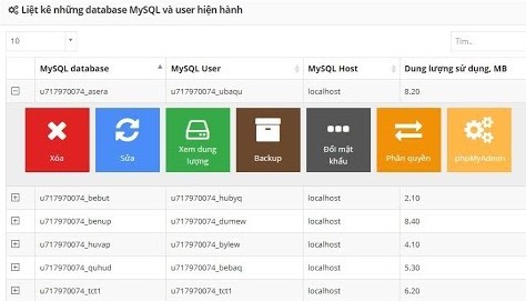 Hướng dẫn Backup và Restore Database Website