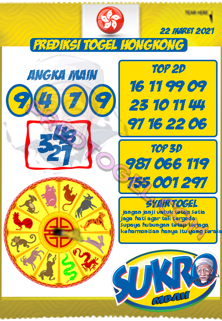 Pred Hk Senin 22 Maret 2021 Hongkong Hk Malam Ini