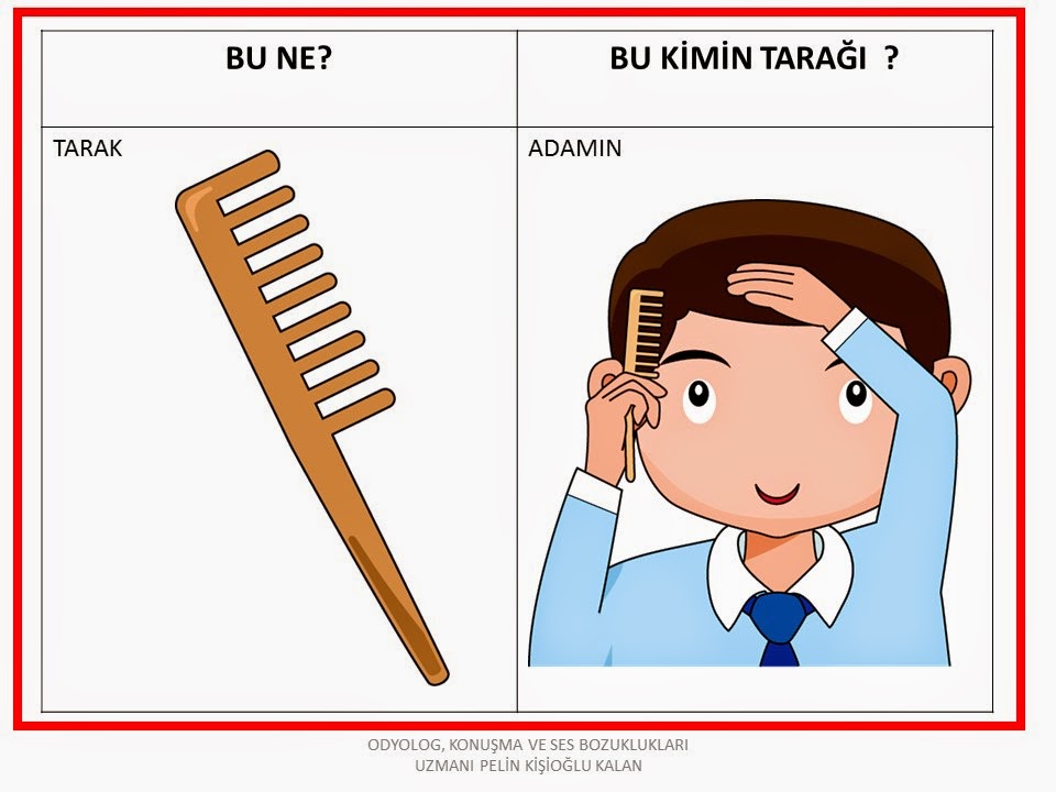 ODYOLOG, KONUŞMA ve SES BOZUKLUKLARI UZMANI PELİN KİŞİOĞLU KALAN: BU NE