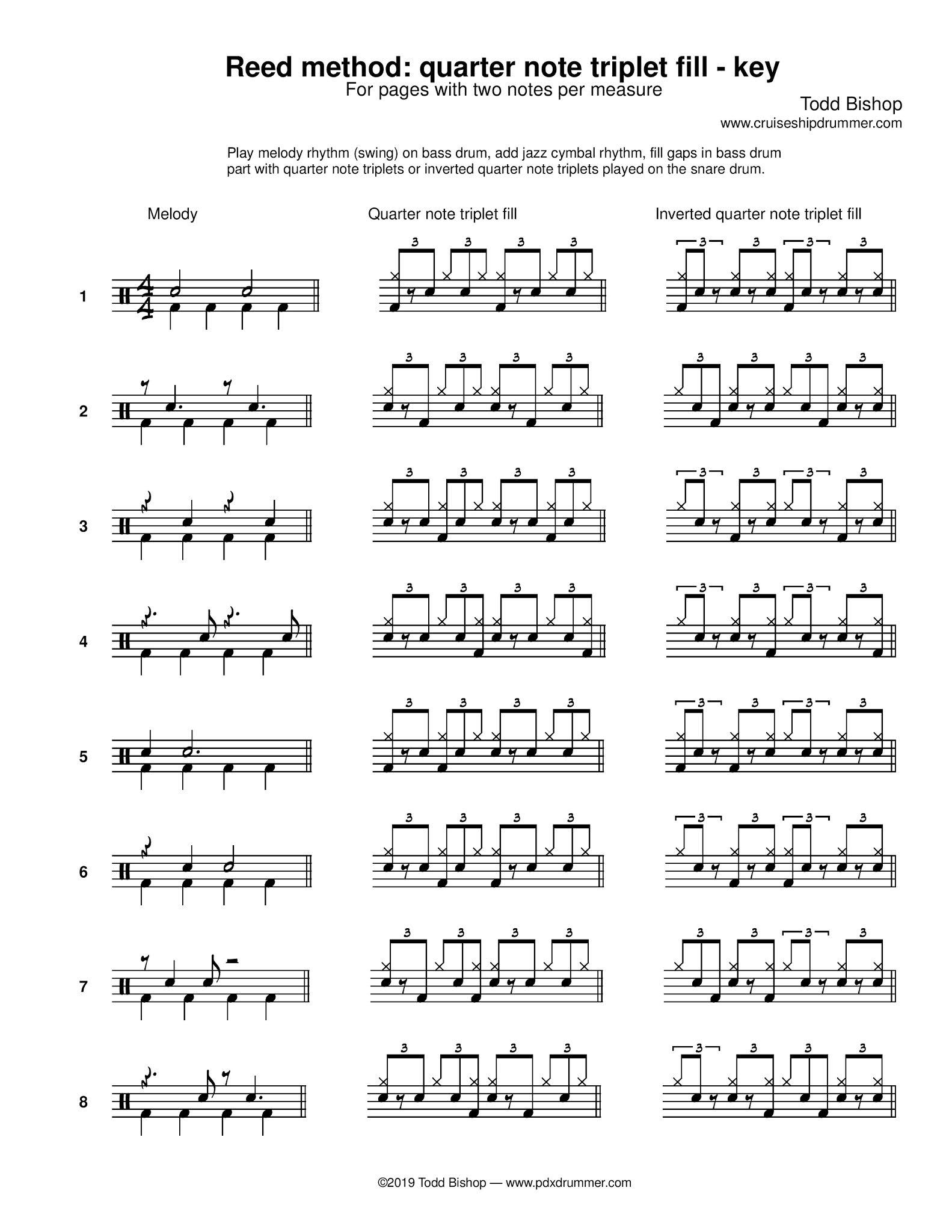 Cruise Ship Drummer! Reed method bass drum with quarter note triplet