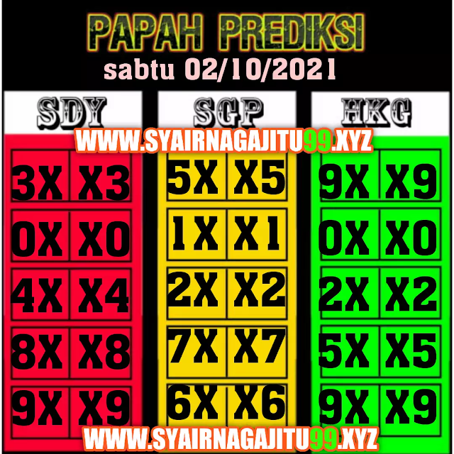 Prediksi Syair Sdy 2 Oktober 2021 Pangkalantoto
