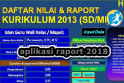 Aplikasi Raport SD Kurikulum 2013 Versi 2018/2019 Lengkap Sesuai Juknis