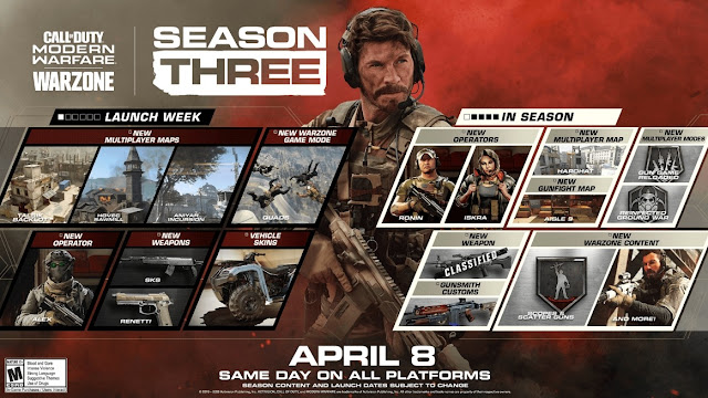 Call of duty: Modern War Fear Season_3 Updates is Out | New Features and Reveal All the Changes