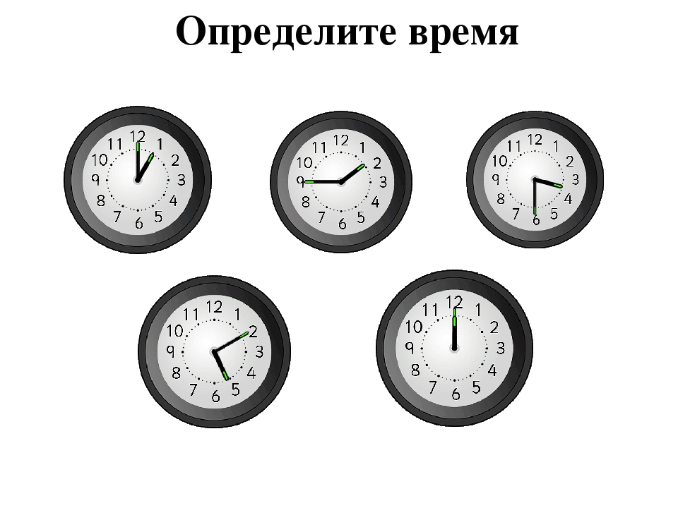 Определение времени. Определение времени по часам. Определи время. Часы определение времени.