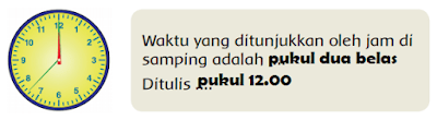 Waktu yang ditunjukkan oleh jam disamping adalah pukul dua belas www.simplenews.me