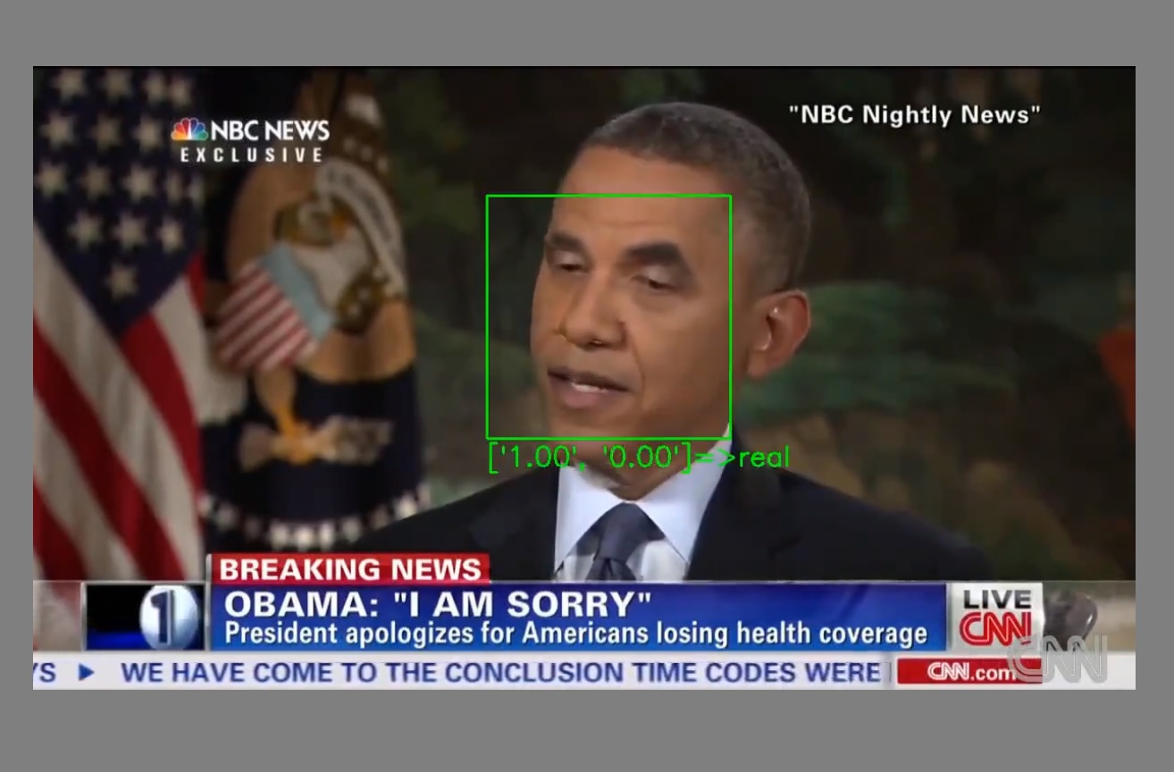 Deepfake Detectors Are Not As Accurate As You Think Digital Information World