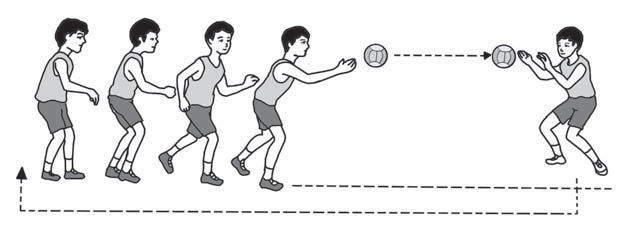 buku permainan bola basket pdf file buku permainan bola basket pdf file
