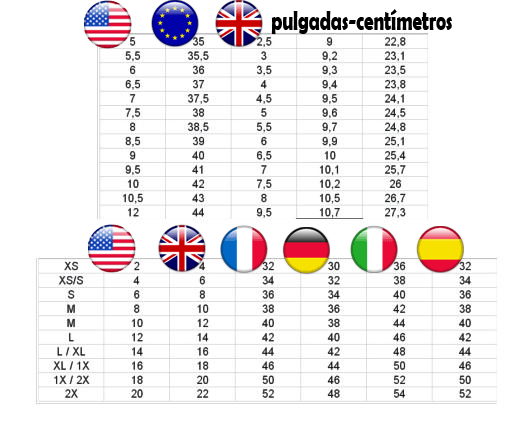 CUAL ES SU TALLA EN USA, MEX, UK? de tallas). CONSEJOS DE TRUCOS, TIPS Y DEL HOGAR