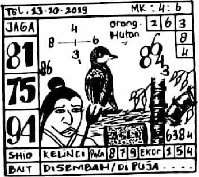Kode Hk 12 Oktober 2019 Kode Hk 12 Oktober 2019