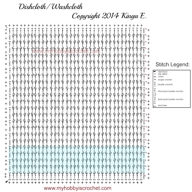 Diagonal Ribbed Dishcloth - Free Crochet Pattern + Chart
