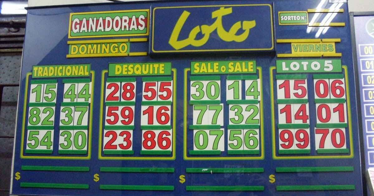 Quiniela De Hoy Invertir resultado De Quiniela Ganar La Quiniela Quiniela De Hoy Invertir resultado De Quiniela Ganar La Quiniela