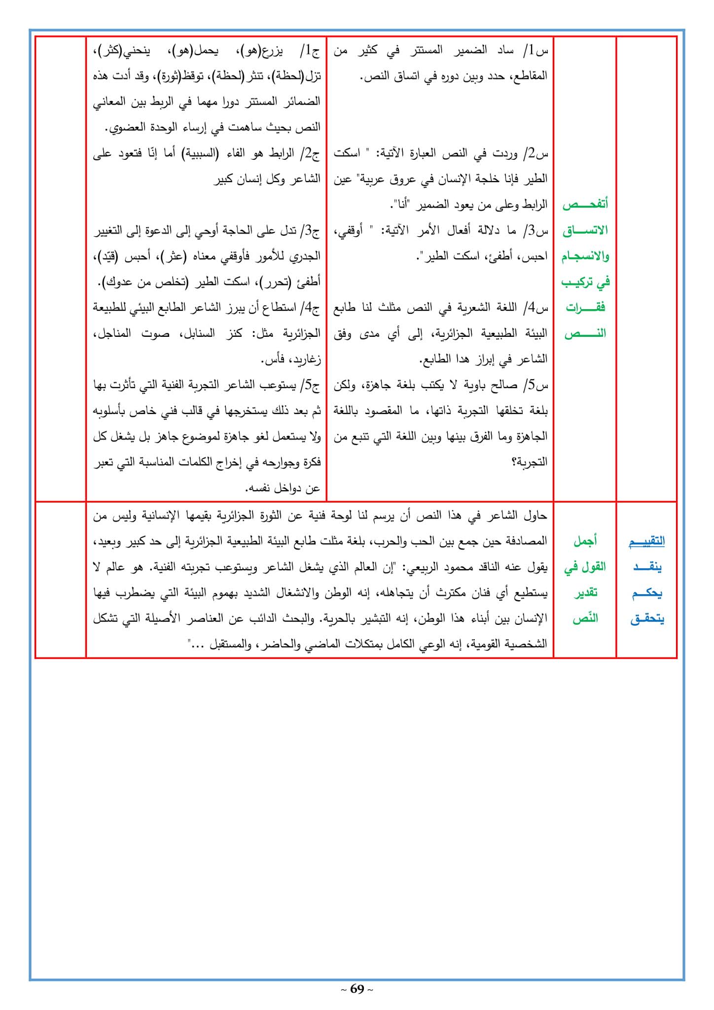 تحضير نص الإنسان الكبير 3 ثانوي علمي صفحة 112 تحضير نص الإنسان الكبير 3 ثانوي علمي صفحة 112