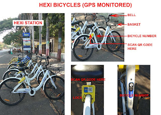 hexi app bicycle review