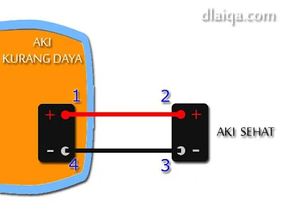 skema dengan bantuan aki cadangan