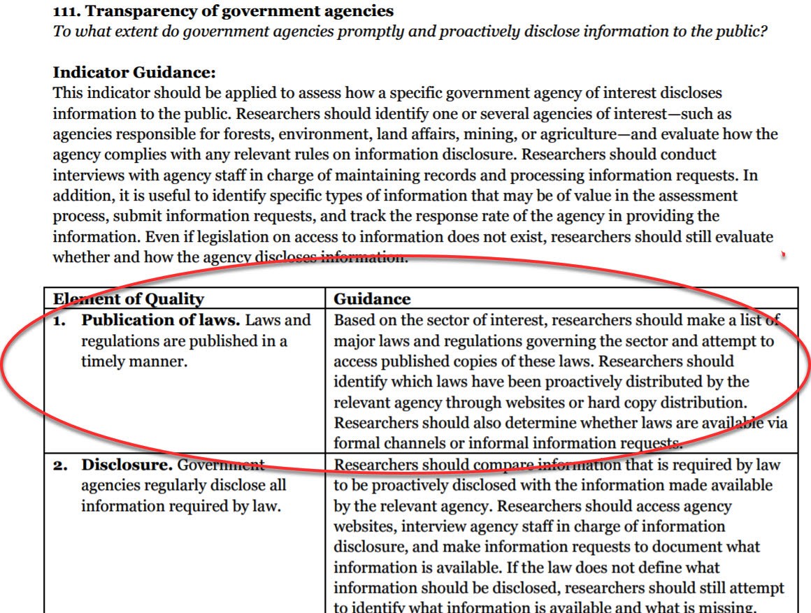 ResultsBased Management sites Governance Assessments and