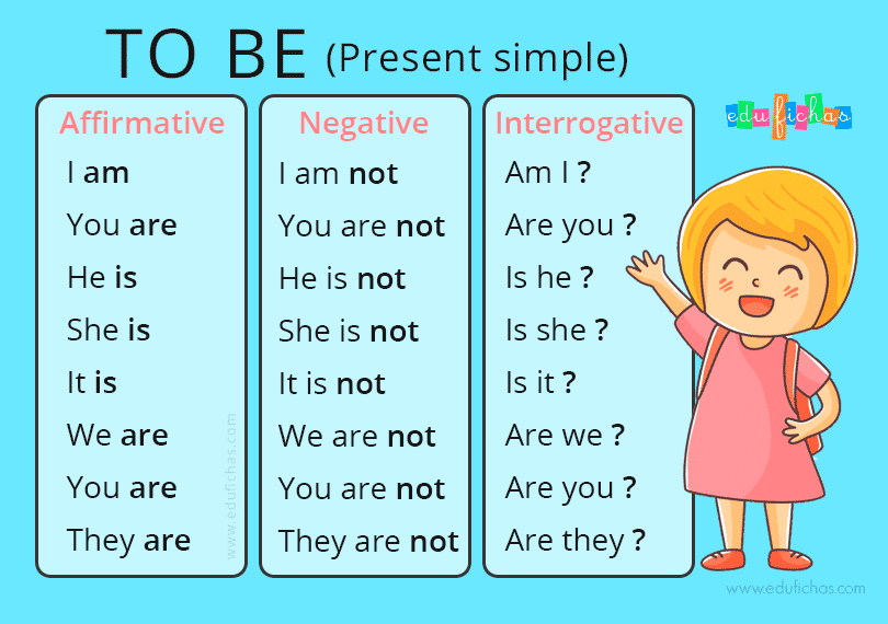 Los Quintos ENGLISH TASK 16 MARCH 2020