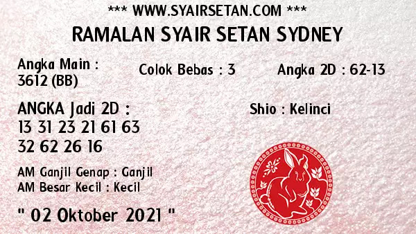 Kode Syair Sdy Hari Ini 2 Oktober 2021 - Keraton4D