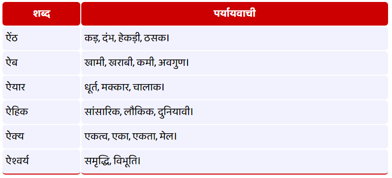 ऐ - पर्यायवाची शब्द