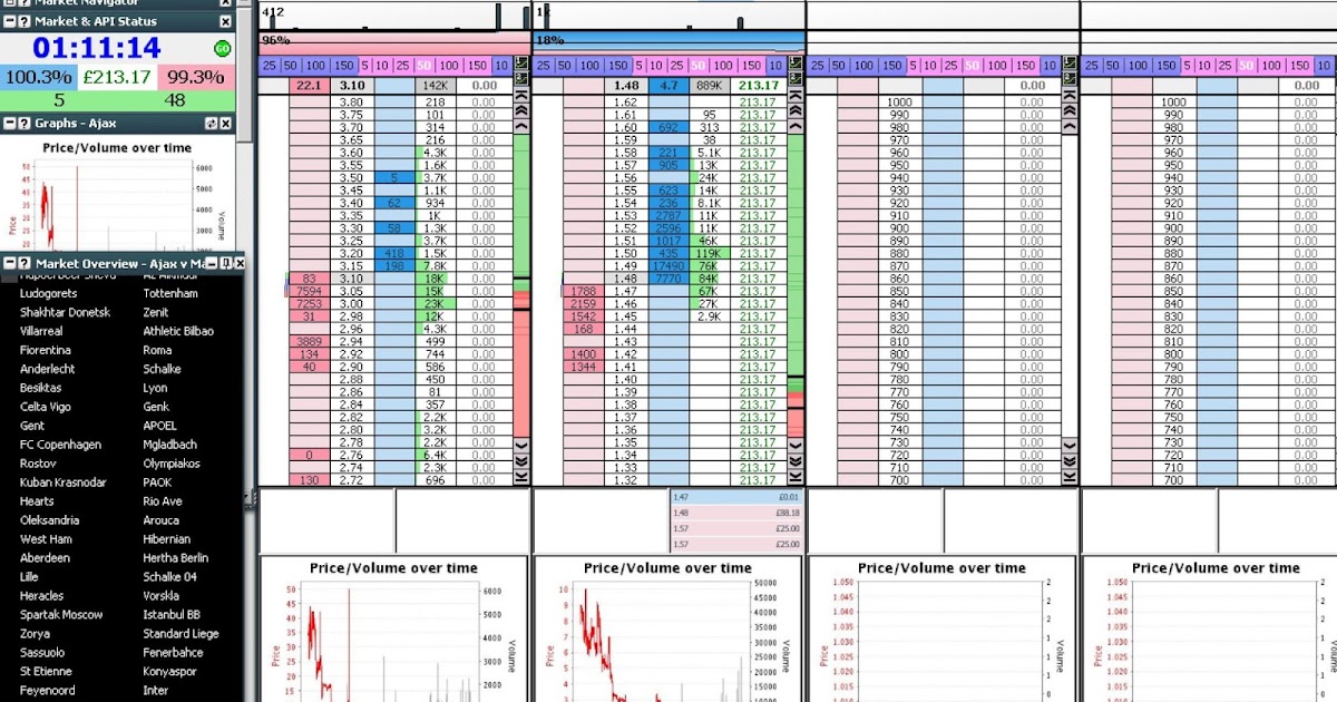 Miglior sito di criptovaluta ci sito