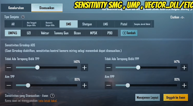 Sensitivitas Gyroscope ADS SMG PUBG Sensitivitas Gyroscope ADS SMG PUBG