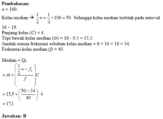 Contoh Soal Statistika Dan Pembahasannya