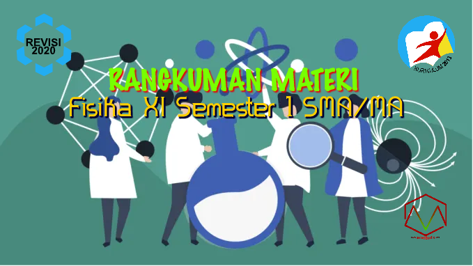 Rangkuman Materi Fisika Kelas XI Semester 1 Kurikulum 2013